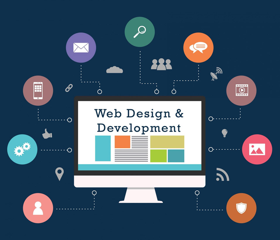 Ten Suggestions To Begin Building A Utah Web Design You Always Wanted